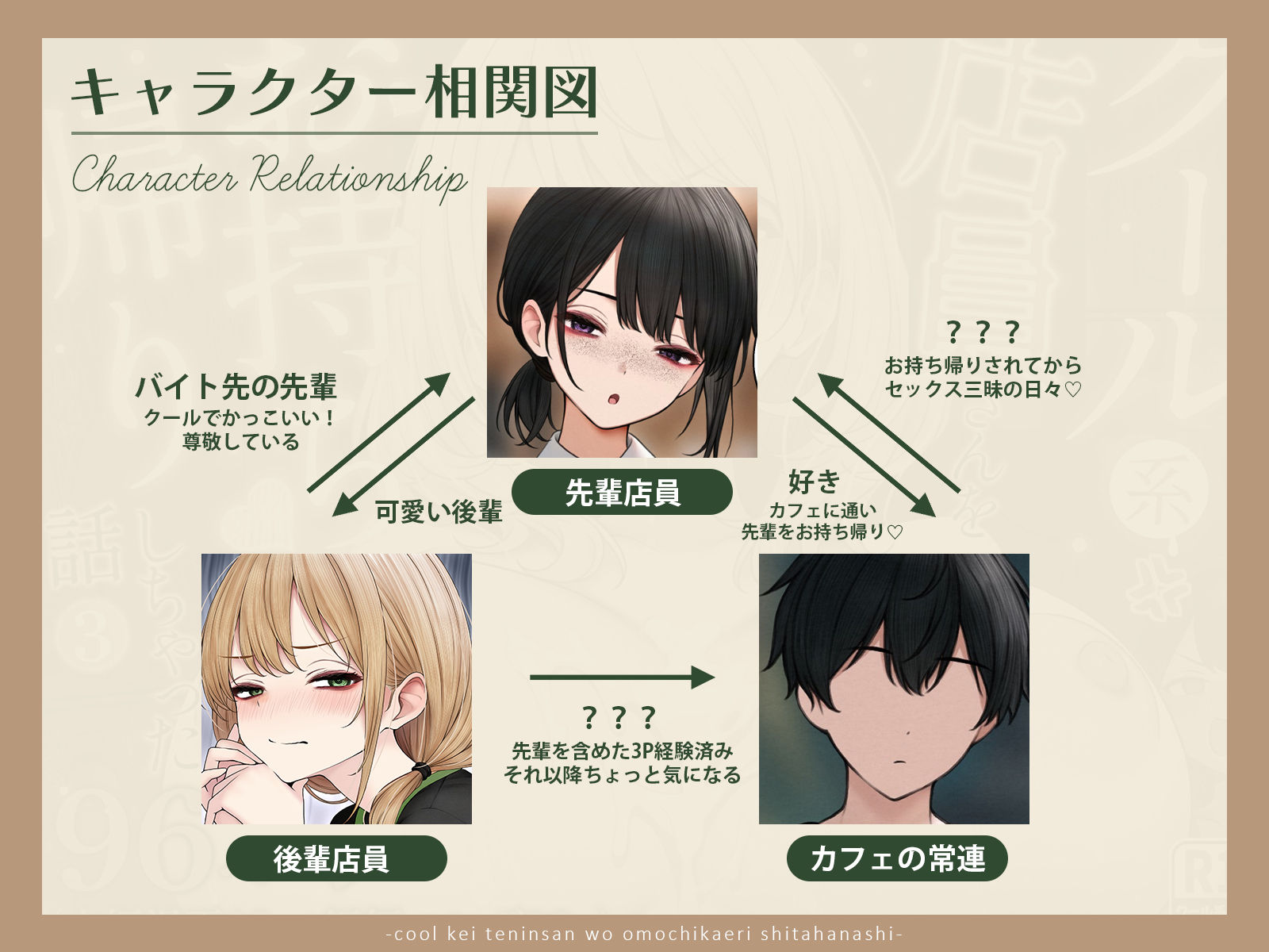 クール系店員さんをお持ち帰りしちゃった話3 サンプル画像