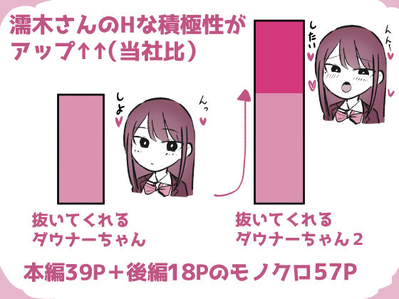 抜いてくれるダウナーちゃん テスト明けのエッチが最高すぎた編 サンプル画像