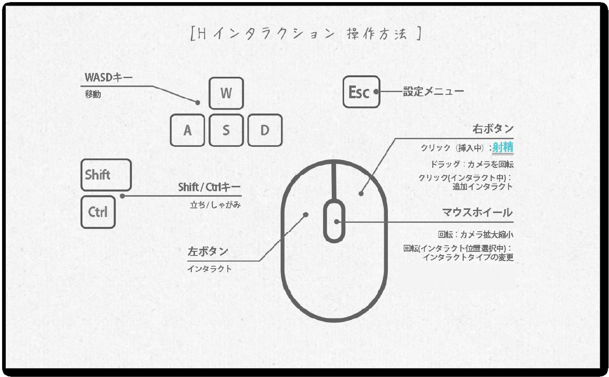 夏ノ音。ギャルと、オタクと、秘密の放課後。 サンプル画像