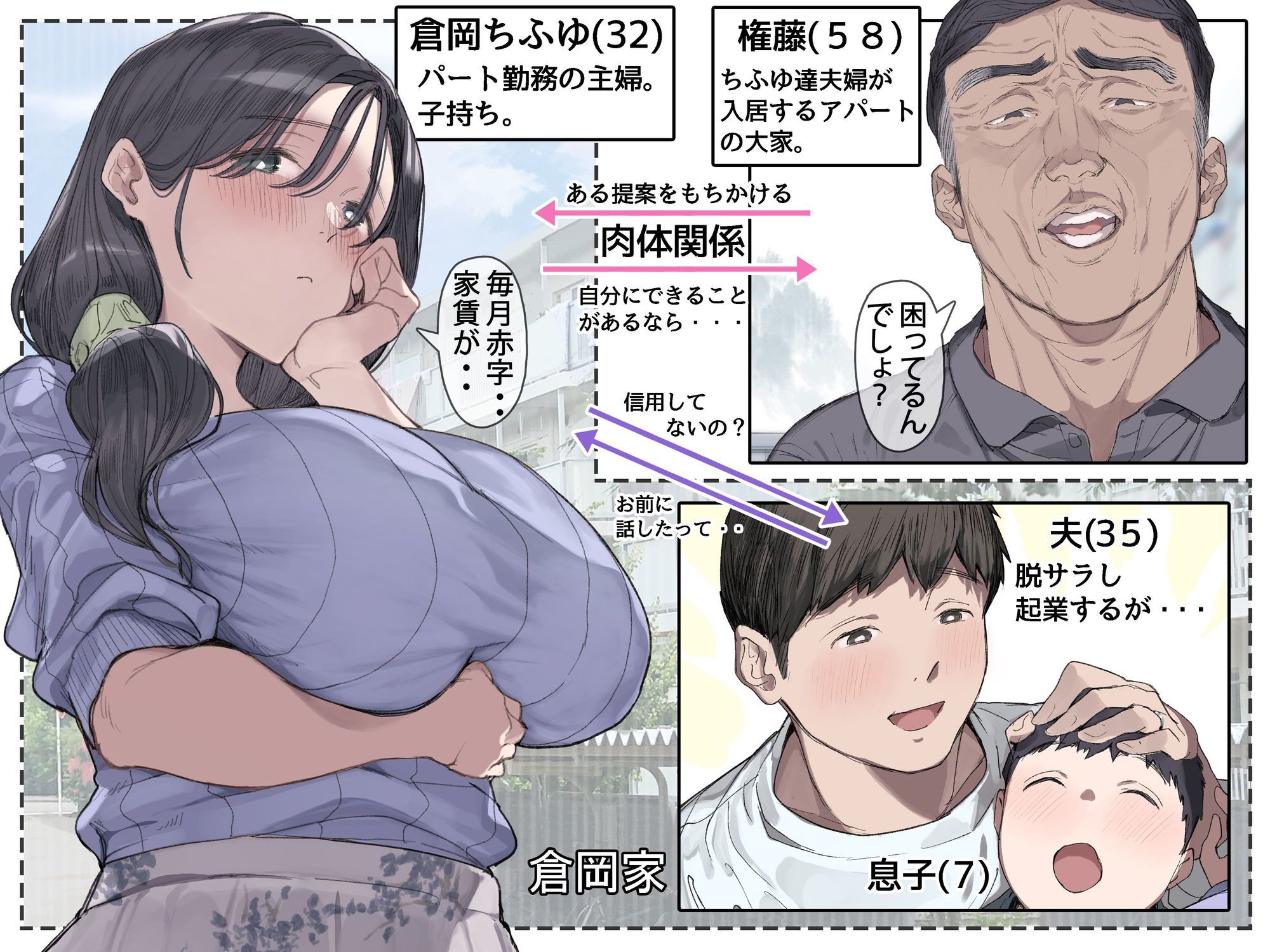 今月の家賃が払えません。【貧困人妻ちふゆ】旦那に内緒で大家さんの愛人になりました。 サンプル画像