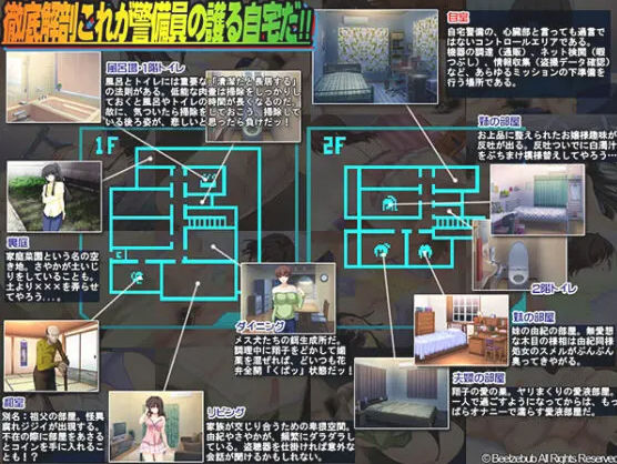 【2026年】自宅警備員 全て挿入済み レビュー｜辱めシミュレーション徹底解説