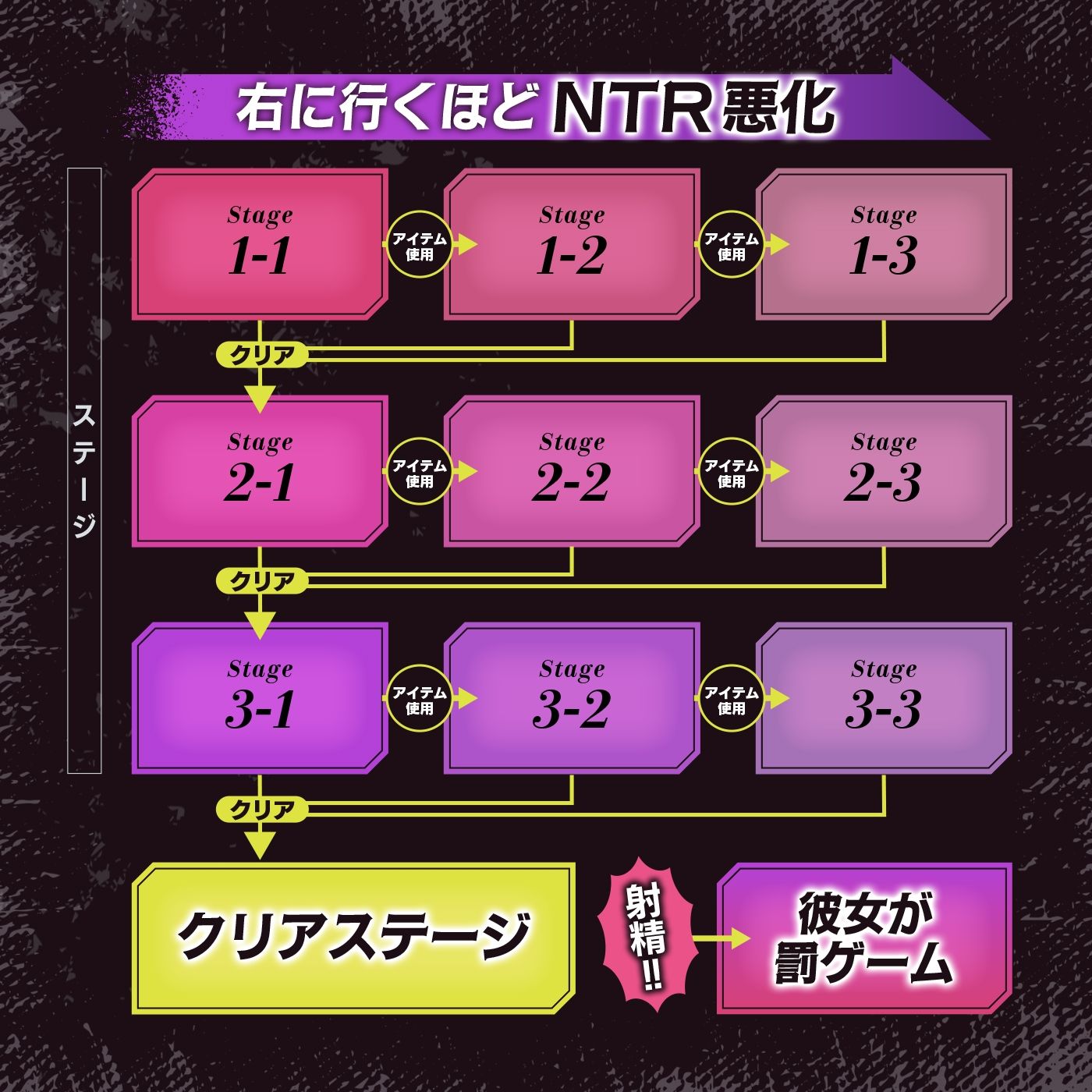 【NTR】救出大作戦の魅力を徹底解説｜感想とおすすめポイント サンプル画像